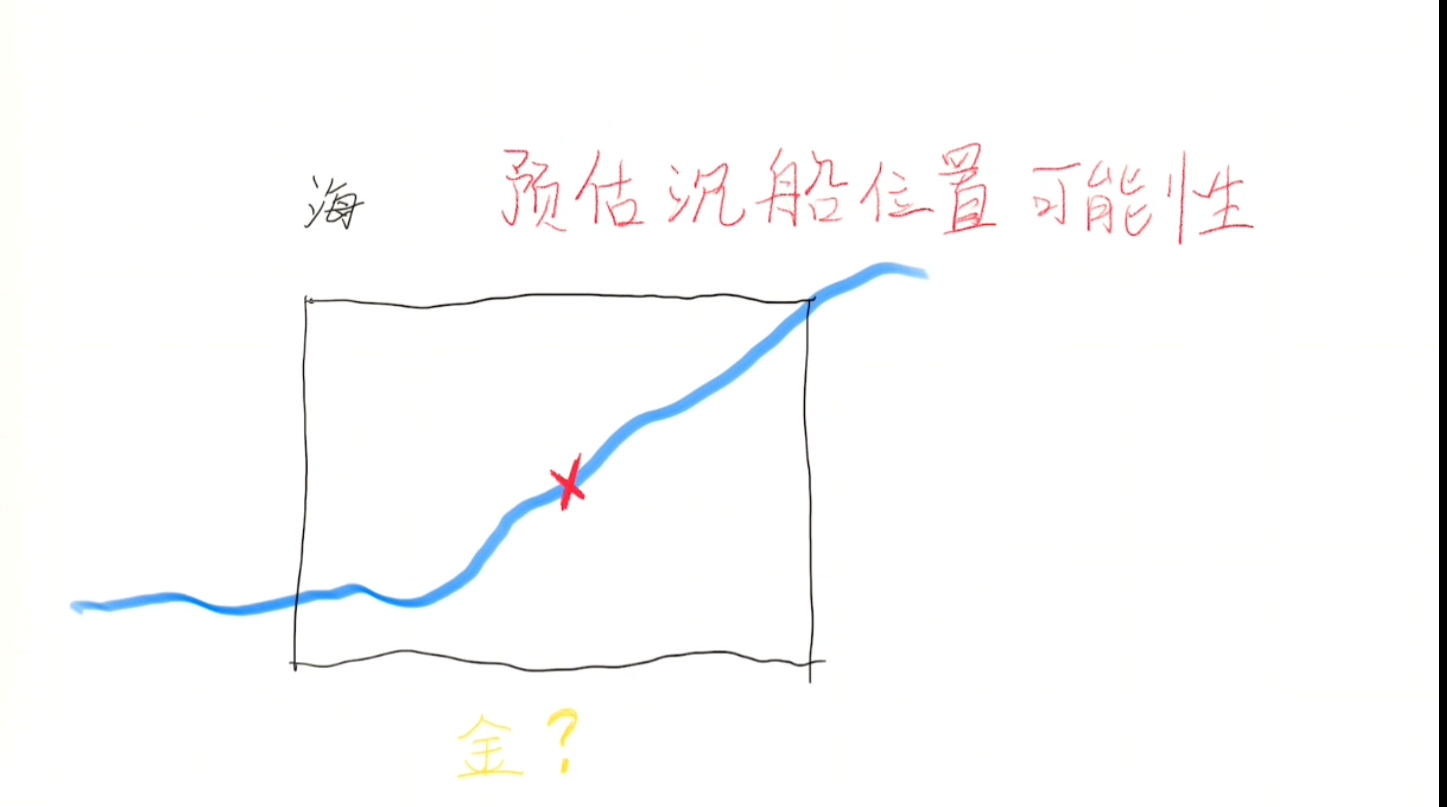 image-20230324201502394